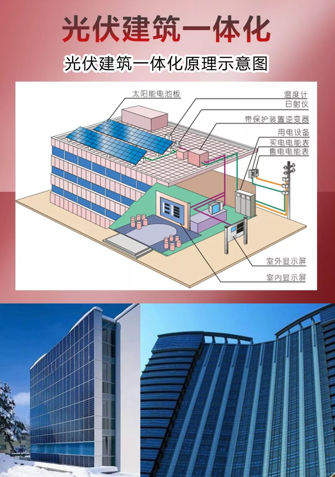 萊爾斯特與漢能薄膜發電集團開啟新能源BIPV領域新篇章_圖2