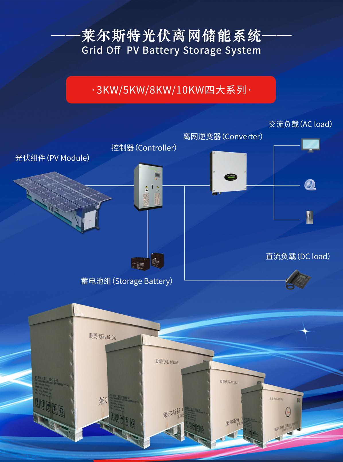 萊爾斯特亮相2019廣州國際太陽能光伏展覽會_圖9