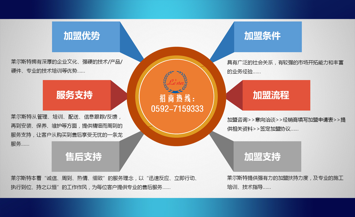 萊爾斯特10kw系列家庭分布式光伏電站_圖12