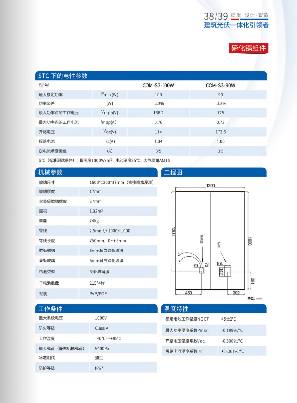 萊爾斯特建筑光伏玻璃圖9