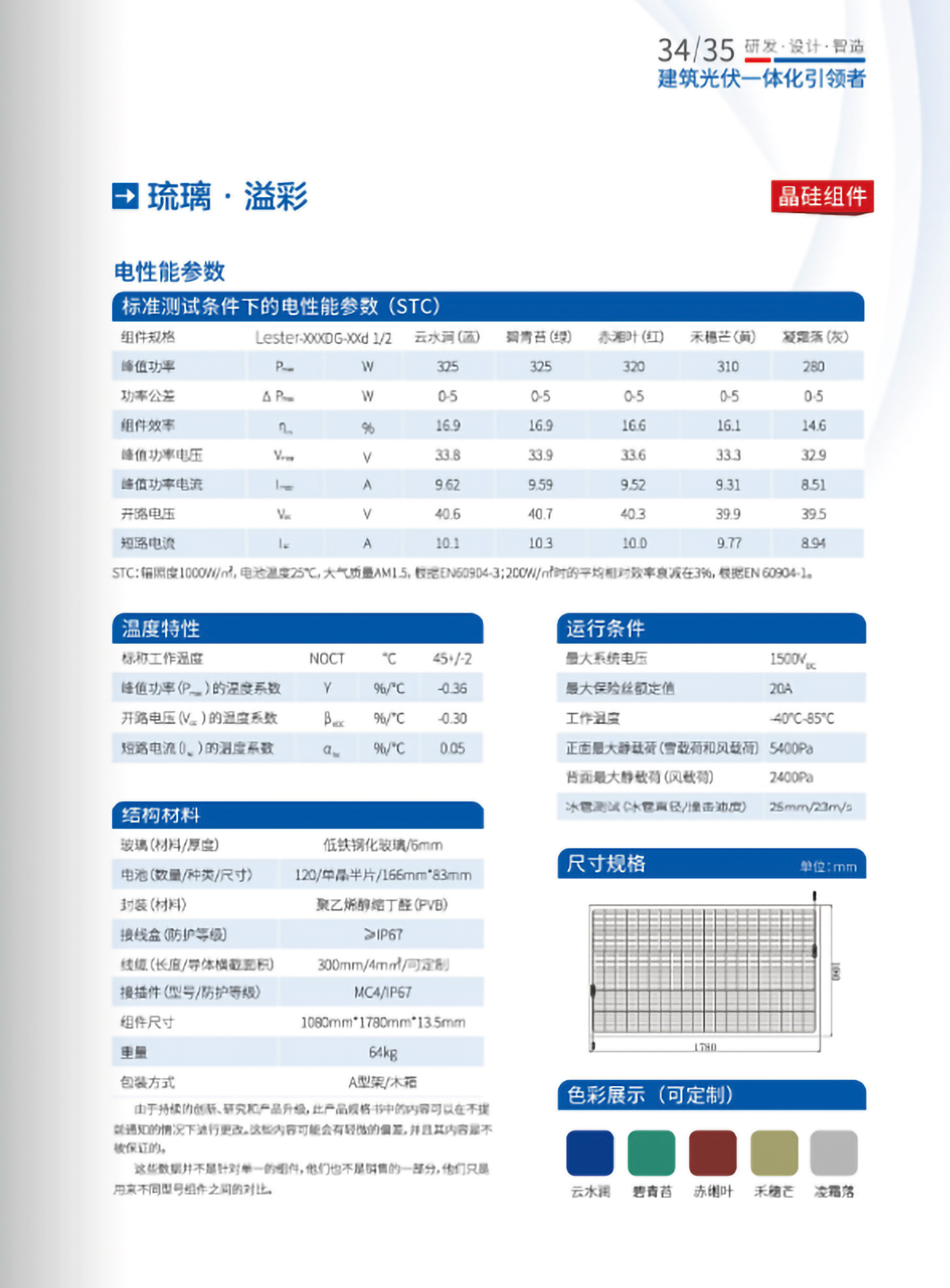 萊爾斯特BIPV/BAPV圖37