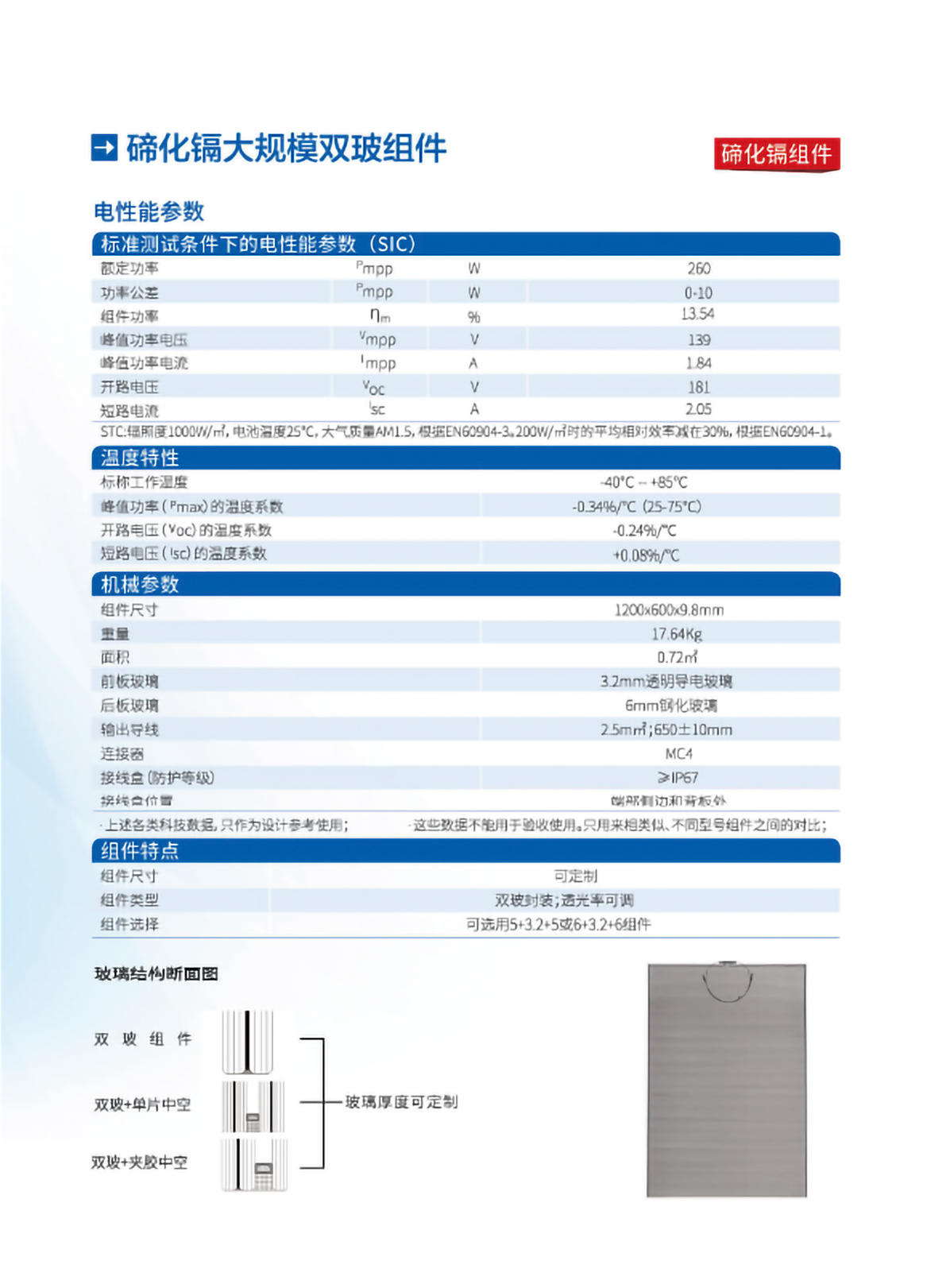 萊爾斯特BIPV/BAPV圖42